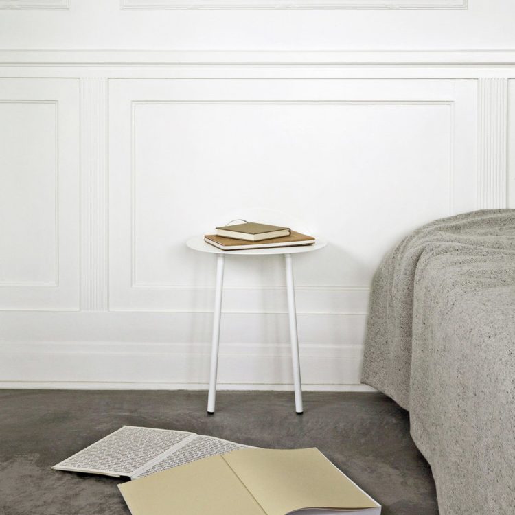 yeh wall table grey from future and found